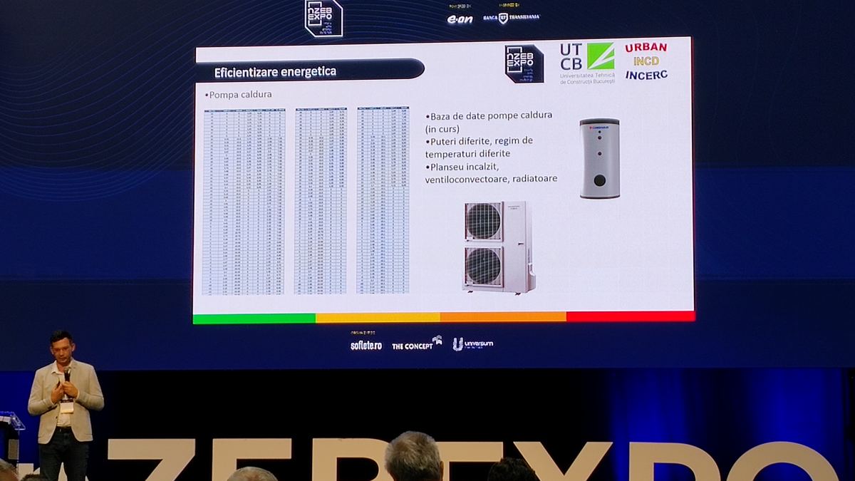 Slide de dimensionare energetică cu pompă de căldură, din sesiunea despre soluții geotermale, nZEB Expo 2026
